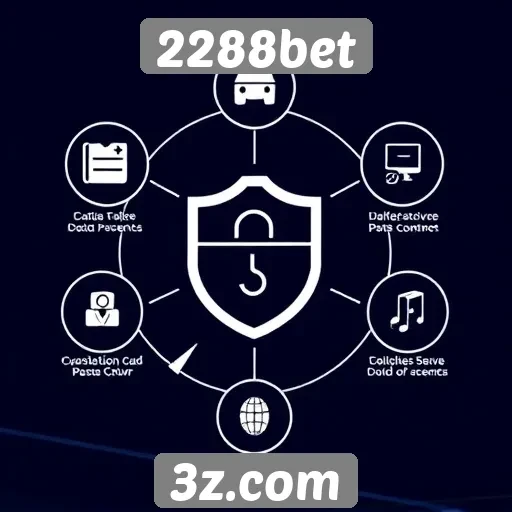 2288bet | Recursos de segurança disponíveis no site 2288bet
